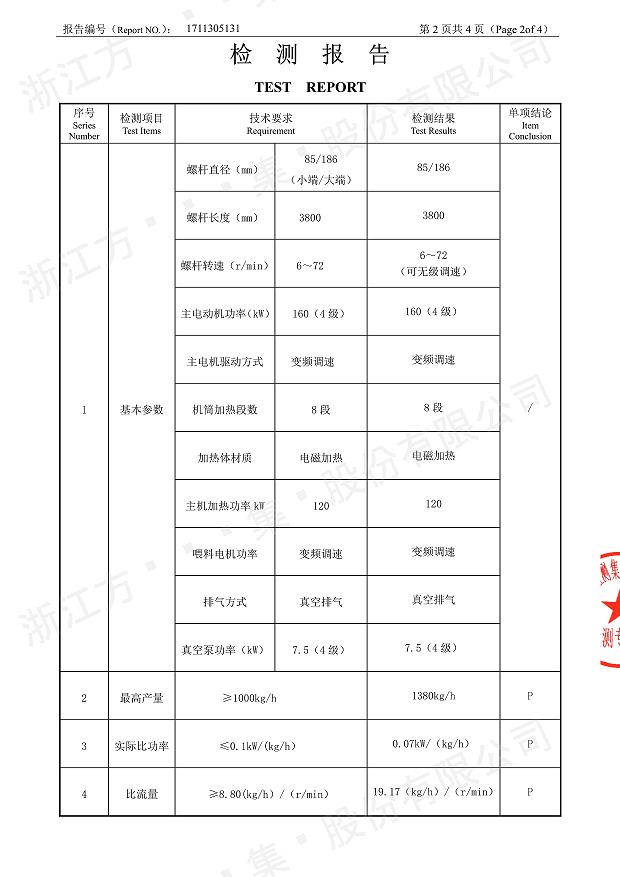 85型锥形同向乐鱼平台（中国）经过权威机构检测3.jpg